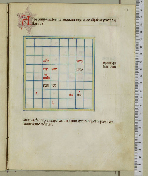 Tractatus de scacchis, de tabulis et de merellis