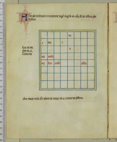 Tractatus de scacchis, de tabulis et de merellis