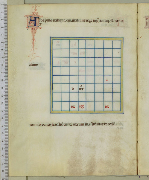 Tractatus de scacchis, de tabulis et de merellis