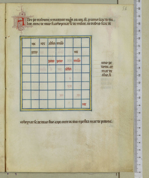 Tractatus de scacchis, de tabulis et de merellis