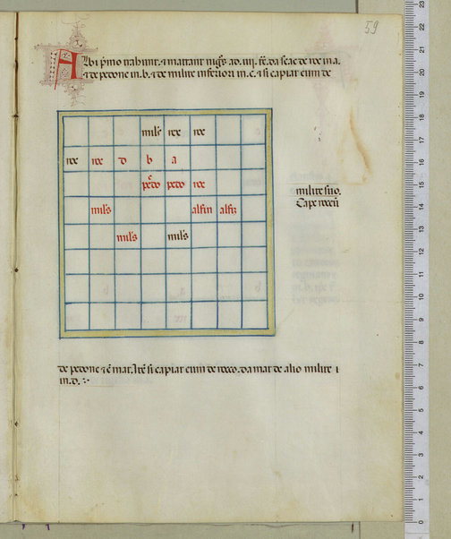 Tractatus de scacchis, de tabulis et de merellis