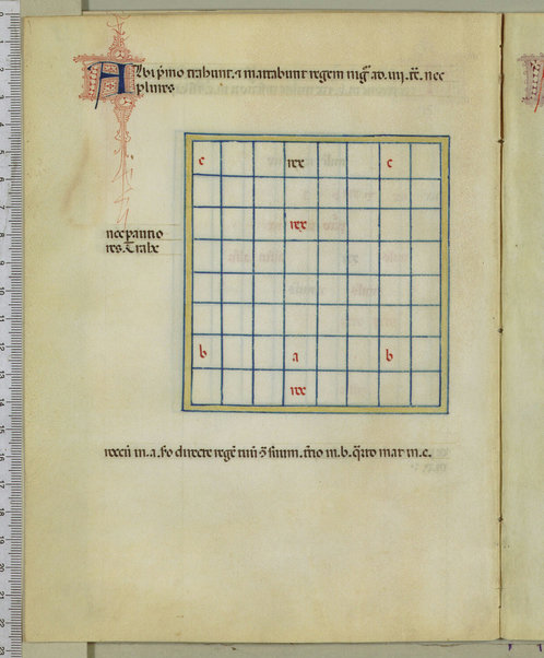 Tractatus de scacchis, de tabulis et de merellis