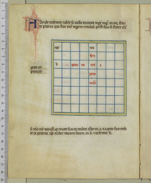 Tractatus de scacchis, de tabulis et de merellis