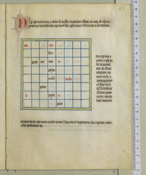 Tractatus de scacchis, de tabulis et de merellis