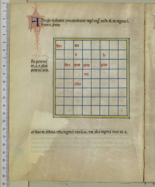 Tractatus de scacchis, de tabulis et de merellis