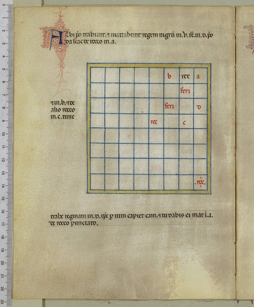 Tractatus de scacchis, de tabulis et de merellis