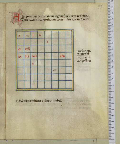 Tractatus de scacchis, de tabulis et de merellis