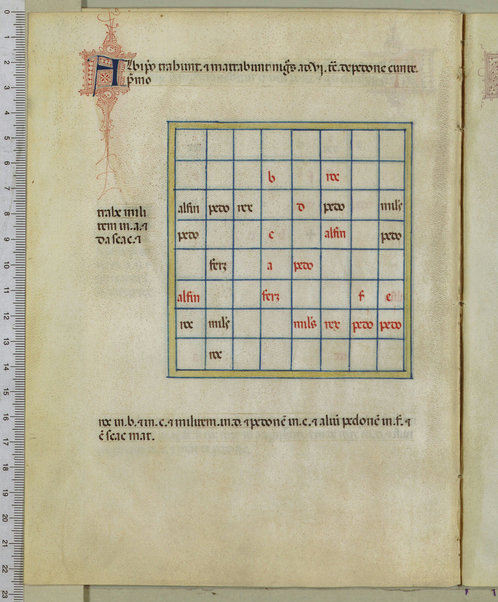 Tractatus de scacchis, de tabulis et de merellis