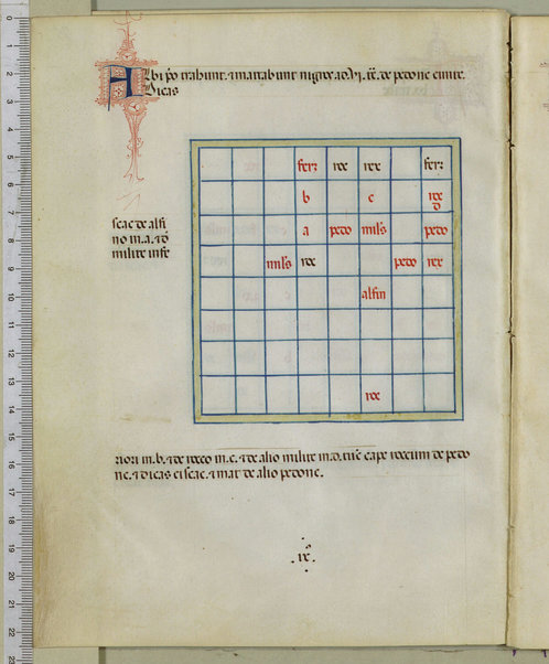 Tractatus de scacchis, de tabulis et de merellis