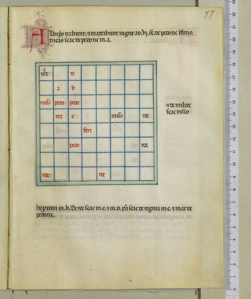 Tractatus de scacchis, de tabulis et de merellis