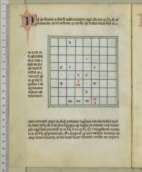 Tractatus de scacchis, de tabulis et de merellis