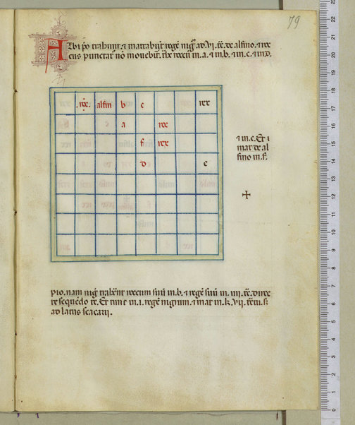 Tractatus de scacchis, de tabulis et de merellis