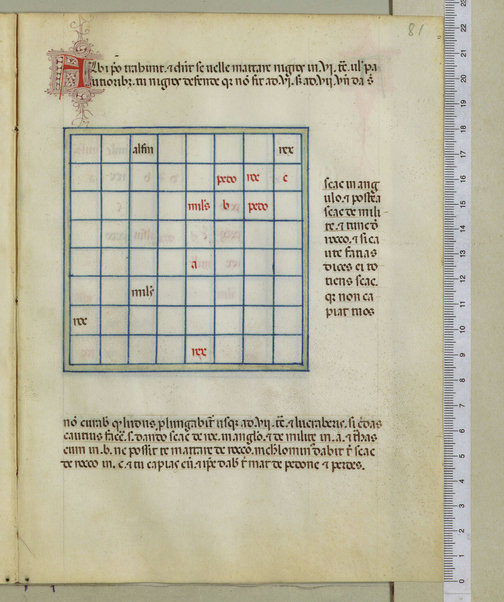 Tractatus de scacchis, de tabulis et de merellis