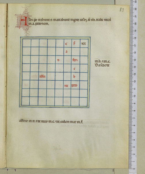 Tractatus de scacchis, de tabulis et de merellis