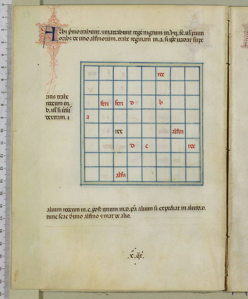 Tractatus de scacchis, de tabulis et de merellis