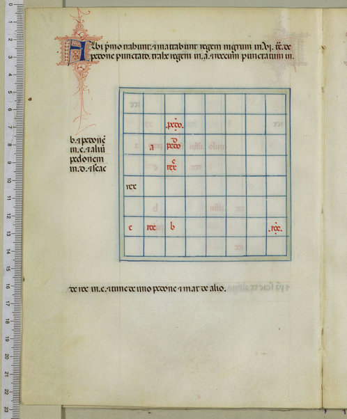 Tractatus de scacchis, de tabulis et de merellis