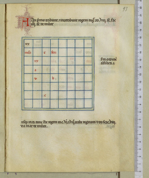 Tractatus de scacchis, de tabulis et de merellis