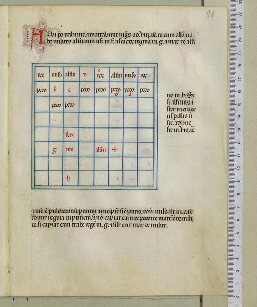 Tractatus de scacchis, de tabulis et de merellis