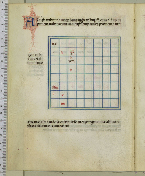 Tractatus de scacchis, de tabulis et de merellis