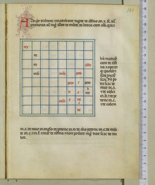 Tractatus de scacchis, de tabulis et de merellis