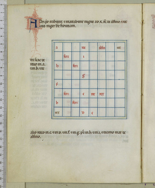 Tractatus de scacchis, de tabulis et de merellis