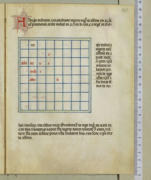 Tractatus de scacchis, de tabulis et de merellis