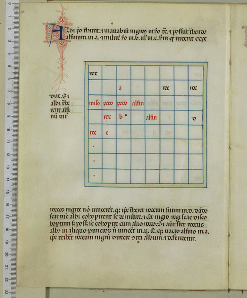 Tractatus de scacchis, de tabulis et de merellis