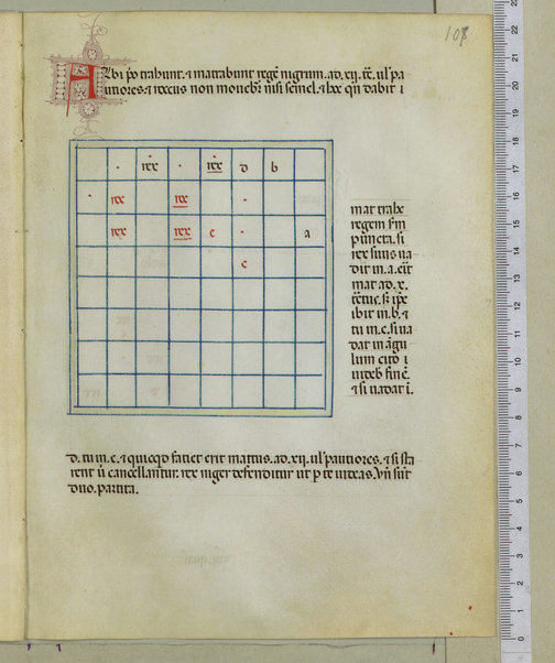 Tractatus de scacchis, de tabulis et de merellis