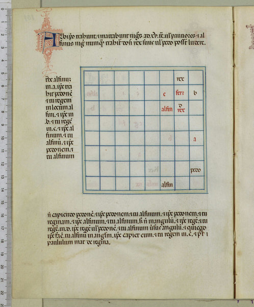 Tractatus de scacchis, de tabulis et de merellis