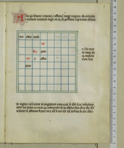 Tractatus de scacchis, de tabulis et de merellis