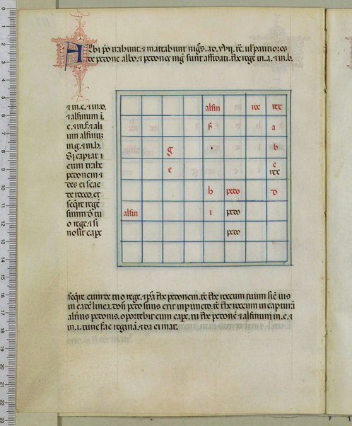 Tractatus de scacchis, de tabulis et de merellis