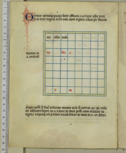 Tractatus de scacchis, de tabulis et de merellis