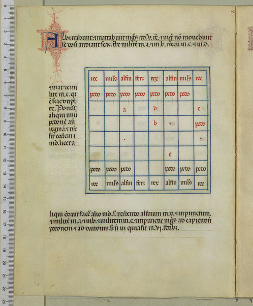 Tractatus de scacchis, de tabulis et de merellis