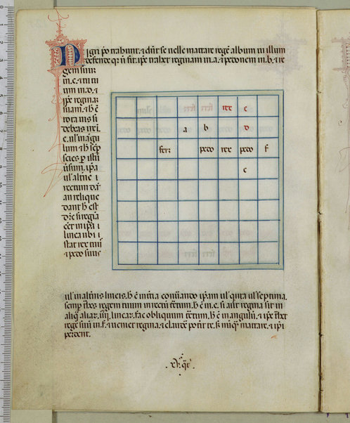 Tractatus de scacchis, de tabulis et de merellis