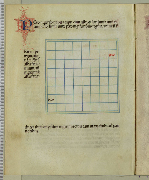 Tractatus de scacchis, de tabulis et de merellis