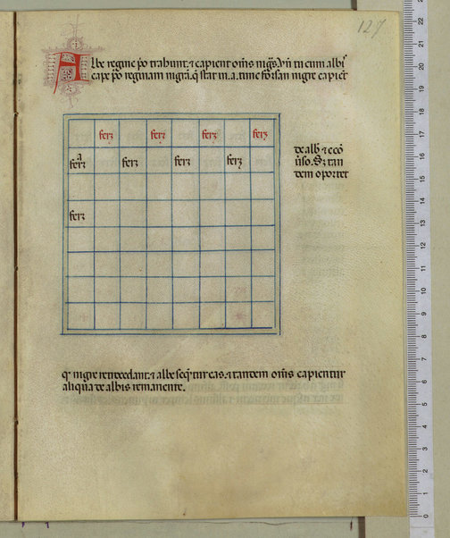 Tractatus de scacchis, de tabulis et de merellis