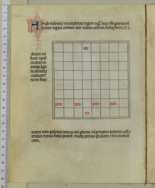 Tractatus de scacchis, de tabulis et de merellis