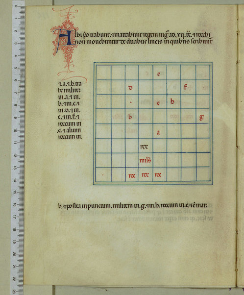 Tractatus de scacchis, de tabulis et de merellis