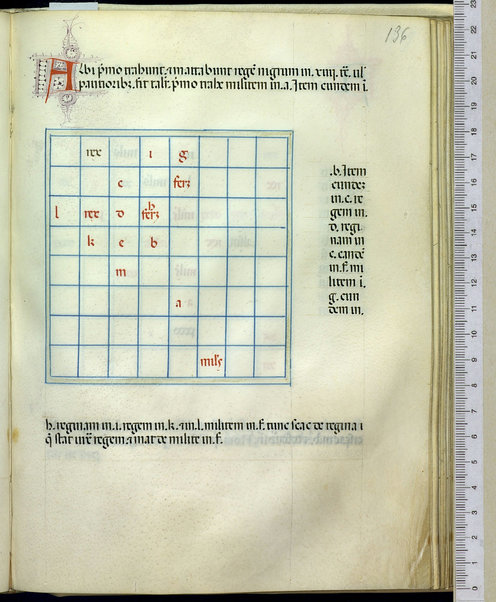 Tractatus de scacchis, de tabulis et de merellis