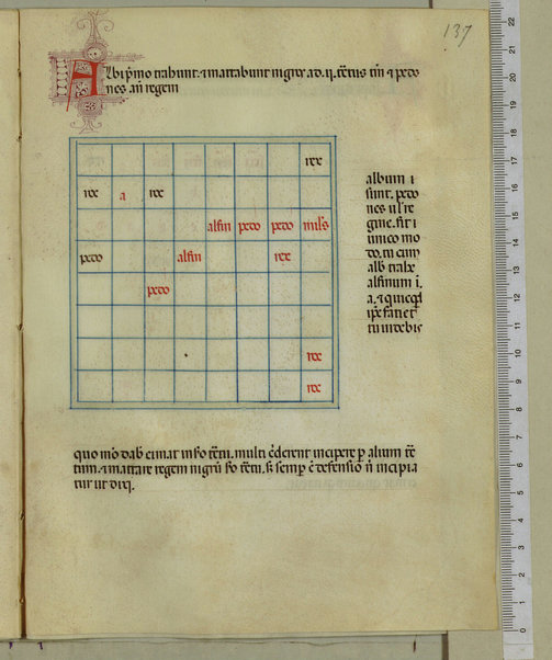 Tractatus de scacchis, de tabulis et de merellis