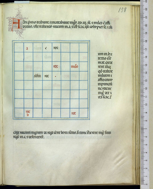 Tractatus de scacchis, de tabulis et de merellis