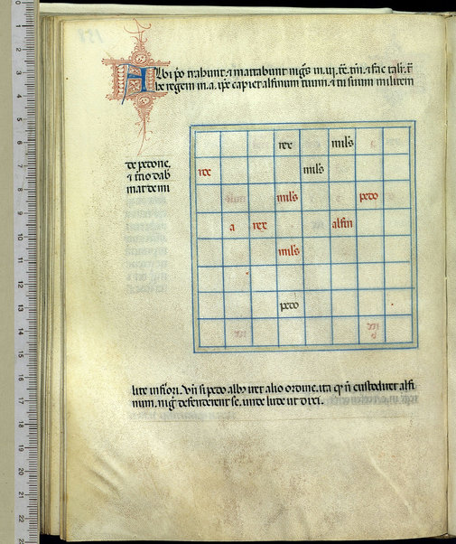 Tractatus de scacchis, de tabulis et de merellis