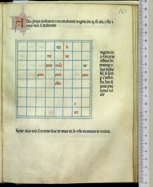 Tractatus de scacchis, de tabulis et de merellis