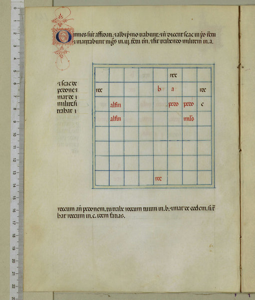 Tractatus de scacchis, de tabulis et de merellis