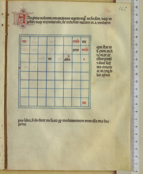 Tractatus de scacchis, de tabulis et de merellis