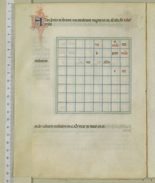 Tractatus de scacchis, de tabulis et de merellis