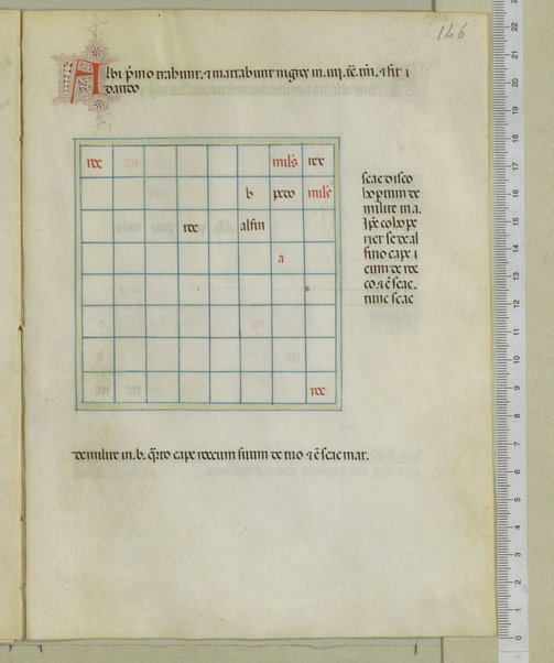 Tractatus de scacchis, de tabulis et de merellis