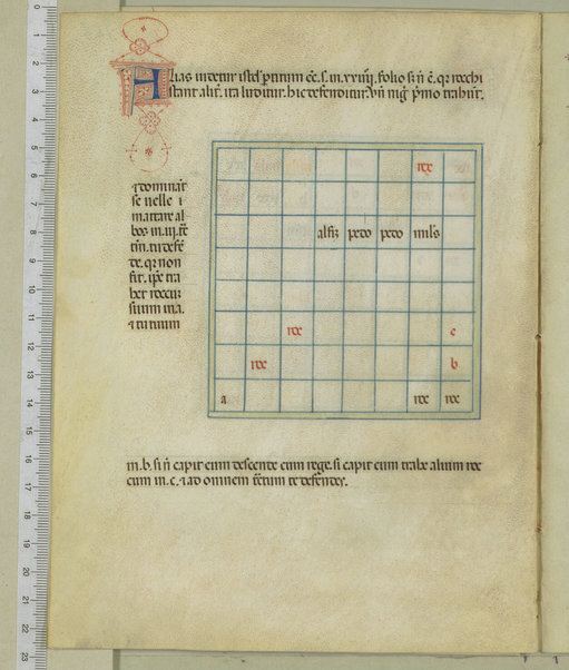 Tractatus de scacchis, de tabulis et de merellis