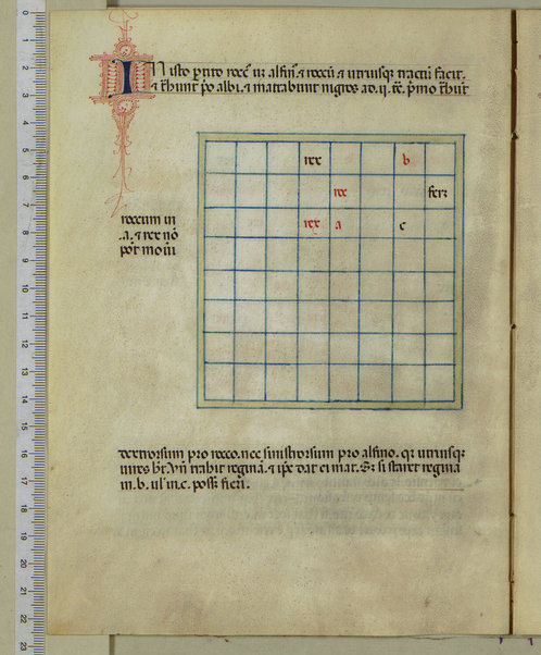 Tractatus de scacchis, de tabulis et de merellis