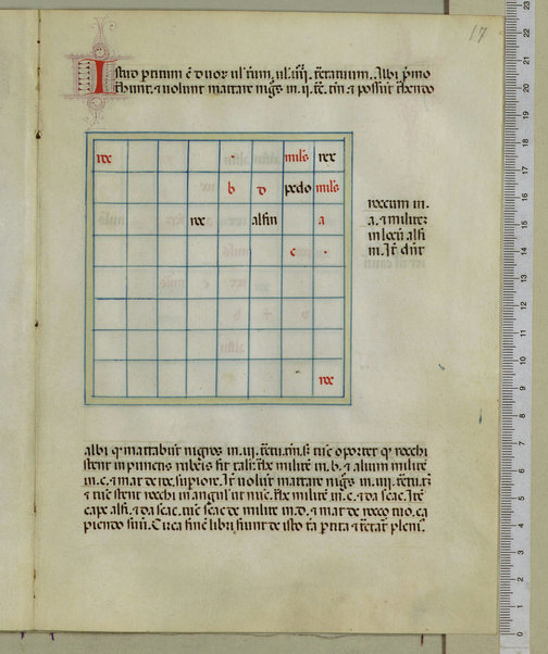 Tractatus de scacchis, de tabulis et de merellis